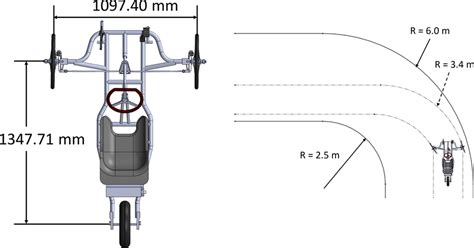 Schematic diagrams of the Ackermann steering geometry (positive ...