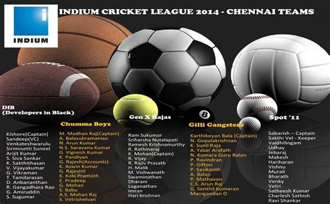 ICL 2014 Chennai - Teams