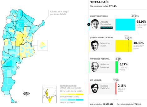 Аргентина. Президентские выборы 2019 - Электоральная география 2.0