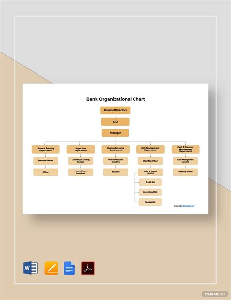 Google Docs Org Chart Template