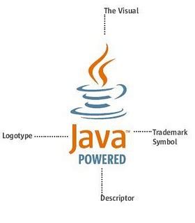 Java Logos Gallery