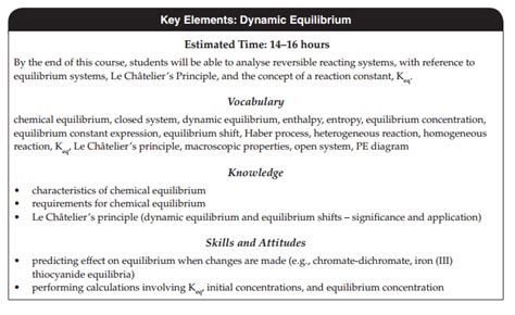 Dynamic Equilibrium