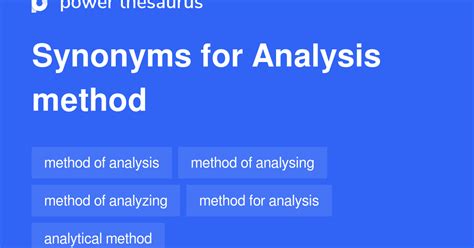 Analysis Method synonyms - 51 Words and Phrases for Analysis Method