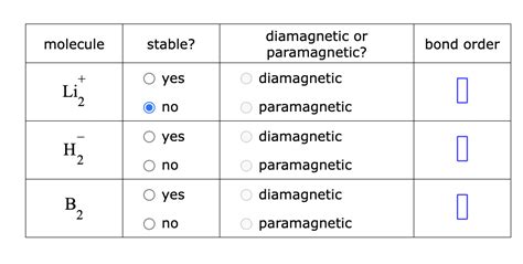 [Solved] Complete the table below, which lists information about some... | Course Hero