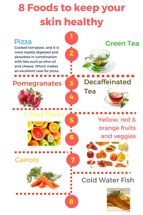 Is Pizza good food for your skin? 8 foods to keep your skin healthy ...