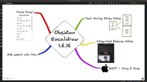 Obsidian-excalidraw-plugin NPM | npm.io