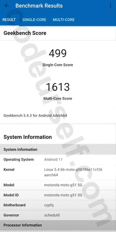 Snapdragon 480 Plus AnTuTu, GeekBench, 3DMark, Benchmarks