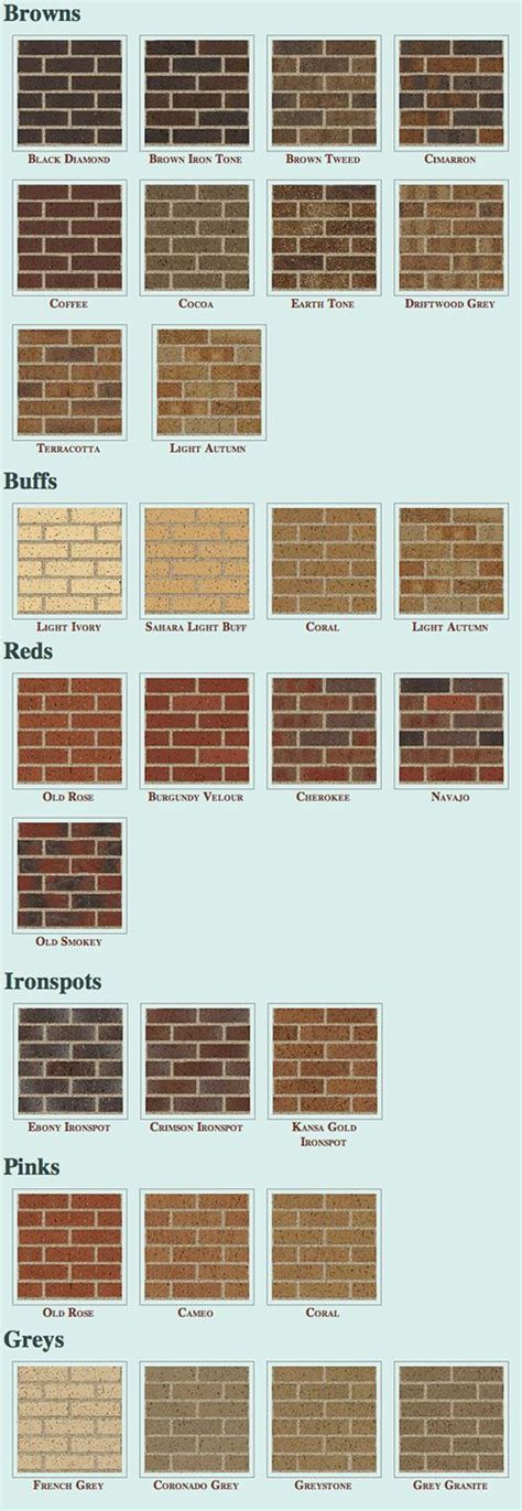 Two places to buy Roman bricks in a wide variety of colors and styles ...