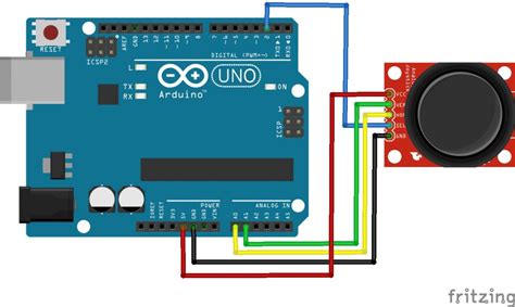 Analog joystick module test sketch for Arduino - Thingsconnected