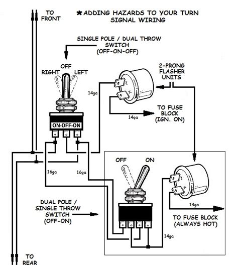 Wiring Turn Signals