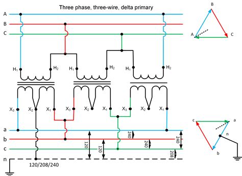 Three Phase Transformer Connections Phasor Diagrams | Electrical Academia