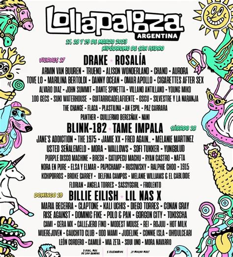 Lollapalooza Argentina 2023: cómo es el line up día por día | TN