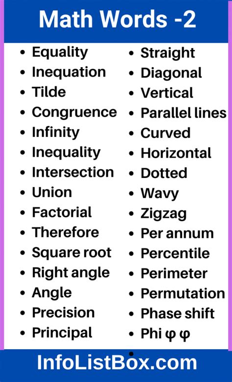 Good List OF Math Words That Start With A To Z - Info List Box