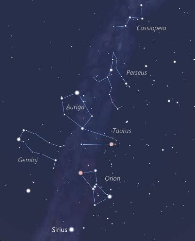 Which Constellations Can Be Seen Along The Milky Way?