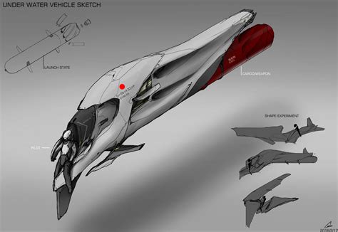 Underwater vehicle Design training by nobody00000000 on DeviantArt