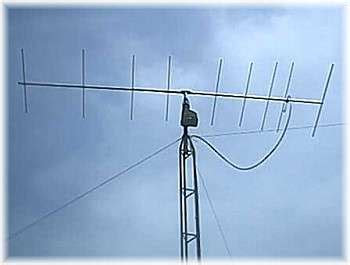 The Yagi-Uda Antenna - Yagi Antennas