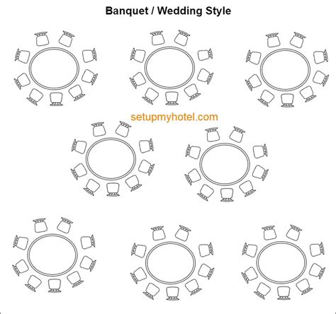 Banquet Table Setting Diagram