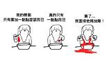 ��梗圖�他媽做爆 網友最�腎虛問�有沒有什麼頭緒 �他媽怎麼會知道 sketch template