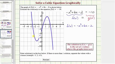 Cubic Equation Graph - Tessshebaylo