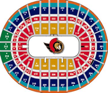 Scotiabank Place – Arena der Senators