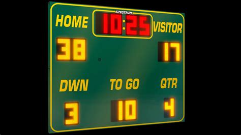 Youth Football Scoreboard - 10 Feet Wide Scoreboard | Spectrum Scoreboards