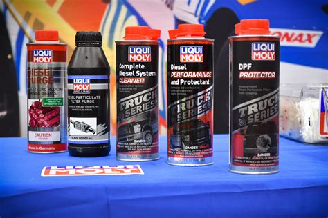 DPF Filter Cleaning With Liqui Moly