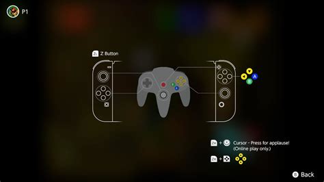 Nintendo 64 Controller Layout