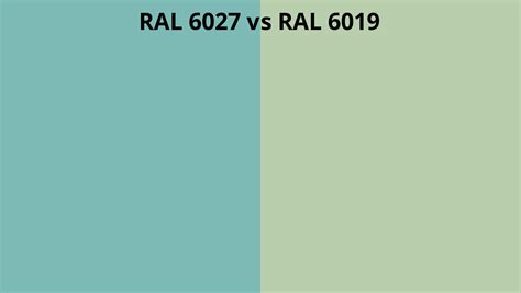 RAL 6027 vs 6019 | RAL colour chart UK