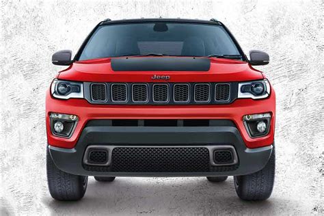 Jeep Compass Colors 2021 India - Your Color