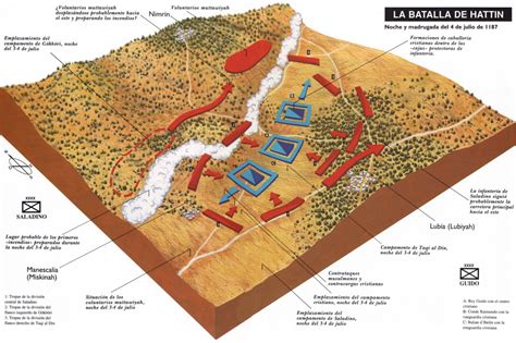 Pin on TEMPLARIOS Y CRUZADAS