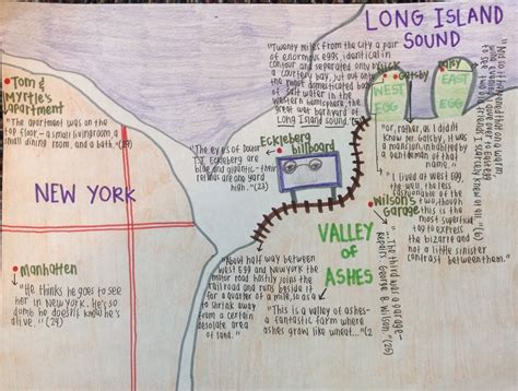 Teaching Our Future: The Great Gatsby Setting Map