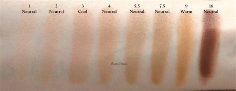 Charlotte tilbury airbrush flawless foundation - tyredcamp