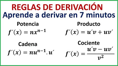 Del Norte Disturbio presentar las reglas de derivacion Bañera Adelante foso