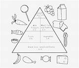 Coloring Pages Of Food Pyramid sketch template