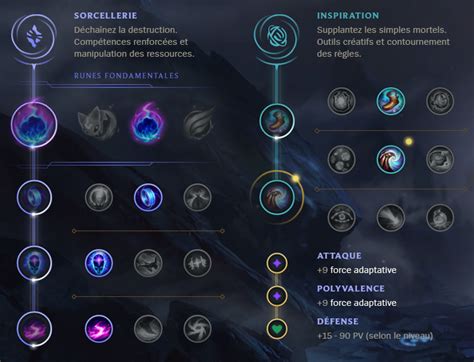 Brand Mid S9 : build, runes et stuff - Guide LoL - Breakflip - Actualités et guides sur les jeux ...