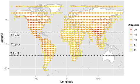 Caniformia species richness distribution in a Behrmann Equal Area ...