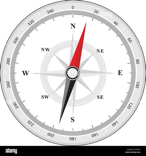 Illustration of a compass with all directions north east south and west isolated on white ...