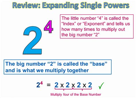 Power of Power Rule for Exponents | Passy's World of Mathematics