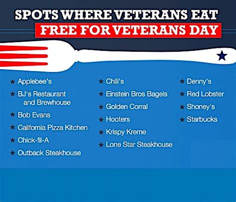 Veterans Day Free Meals 2024, Restaurants Free Veterans Day Meals