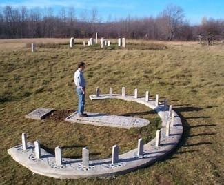 Cadran solaire analemmatique par Kentaro sur L'Air du Bois