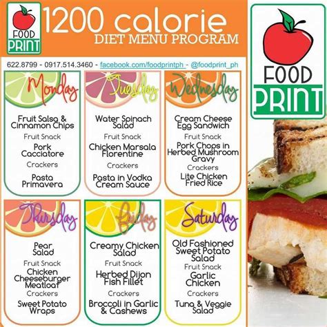 Diet Meal Plan 1200 Calories - BEST HOME DESIGN IDEAS