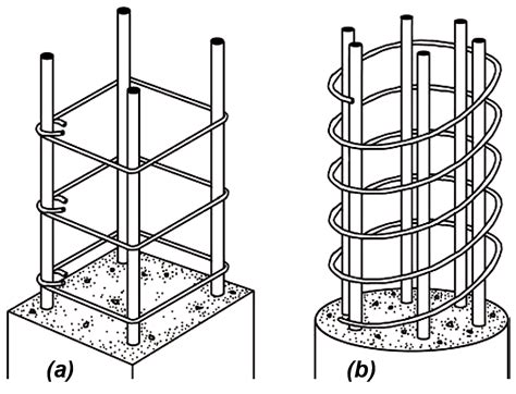 Reinforced concrete: Jonathan Ochshorn's Structural Elements text, Third Edition