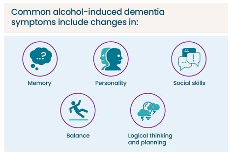 Key Facts About Alcohol Dementia | A Place for Mom