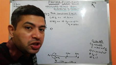 Macaulay's method for cantilever beam problem 2 - YouTube