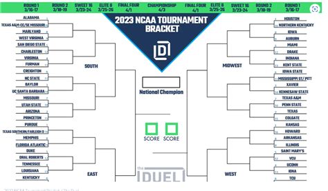 Printable Elite 8 Bracket (2023) - Interbasket