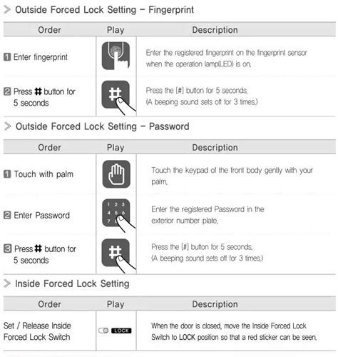 Yale YDR4110 Smart Door Lock User Manual