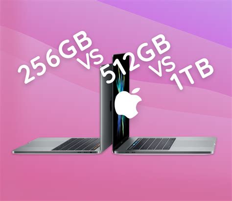 How Much Storage Do You Need on Your MacBook (256GB/512GB/1TB)