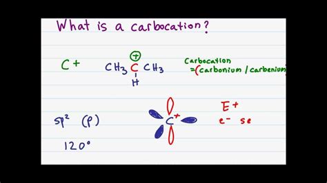 Carbocation Stability Primary Secondary Tertiary Allylic and Benzylic ...