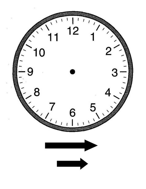 Blank Clock Face Template With Hands | Time worksheets, Telling time ...