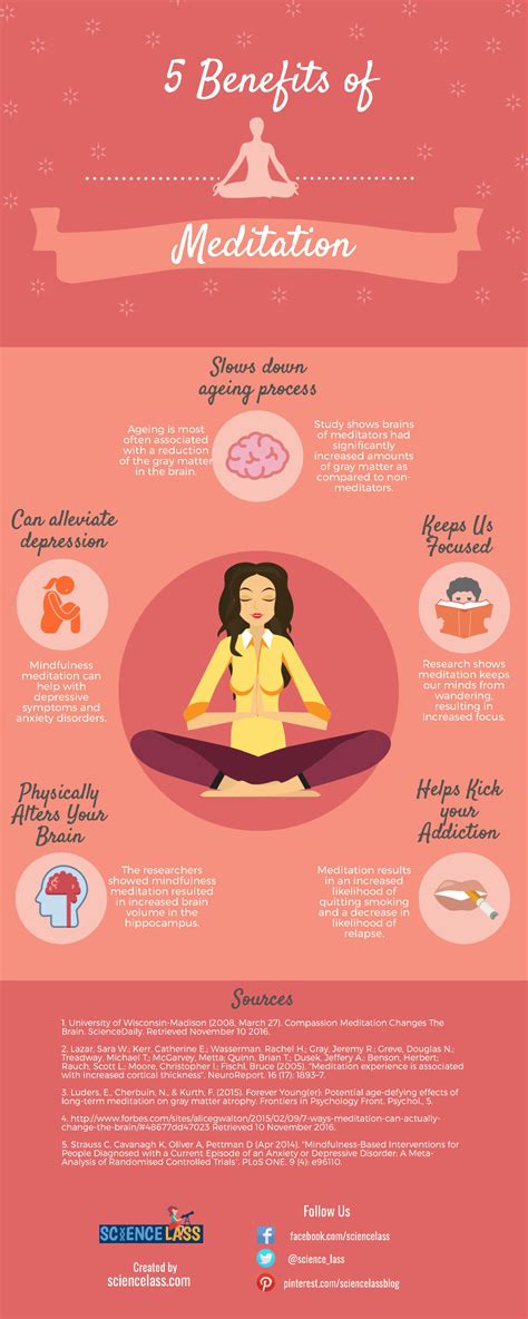 5 Benefits of Meditation for Your Brain: Can It Stop Us From Ageing? Meditation Benefits, Daily ...